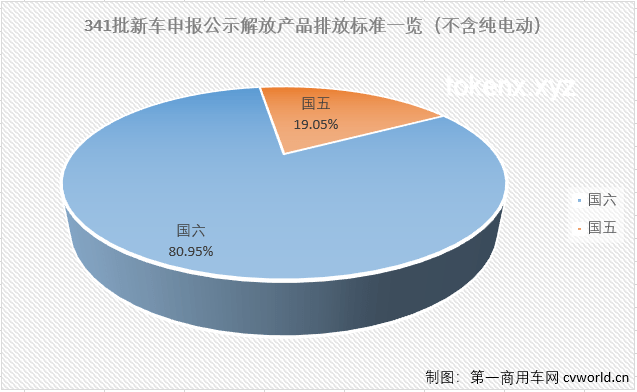 我国卫星导航专利申请全球领先：创新引领未来导航技术